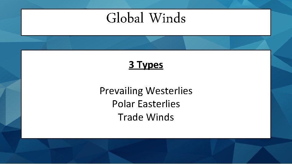 Global Winds 3 Types Prevailing Westerlies Polar Easterlies Trade Winds 
