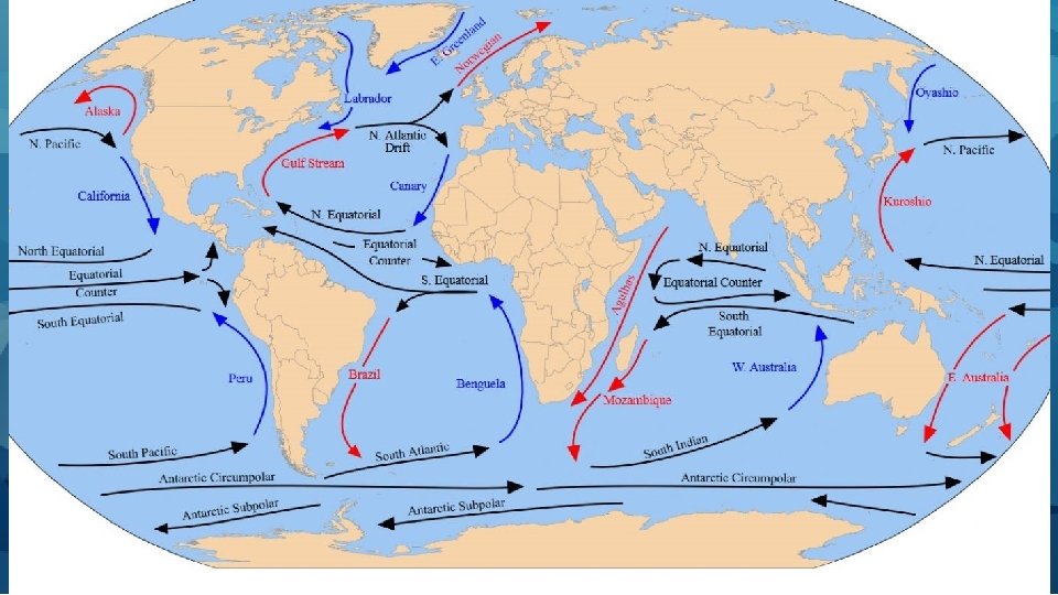 Ocean Currents 