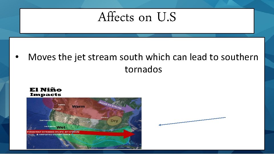 Affects on U. S • Moves the jet stream south which can lead to