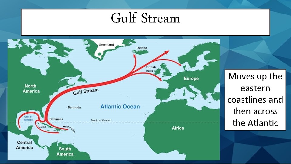 Gulf Stream Moves up the eastern coastlines and then across the Atlantic 