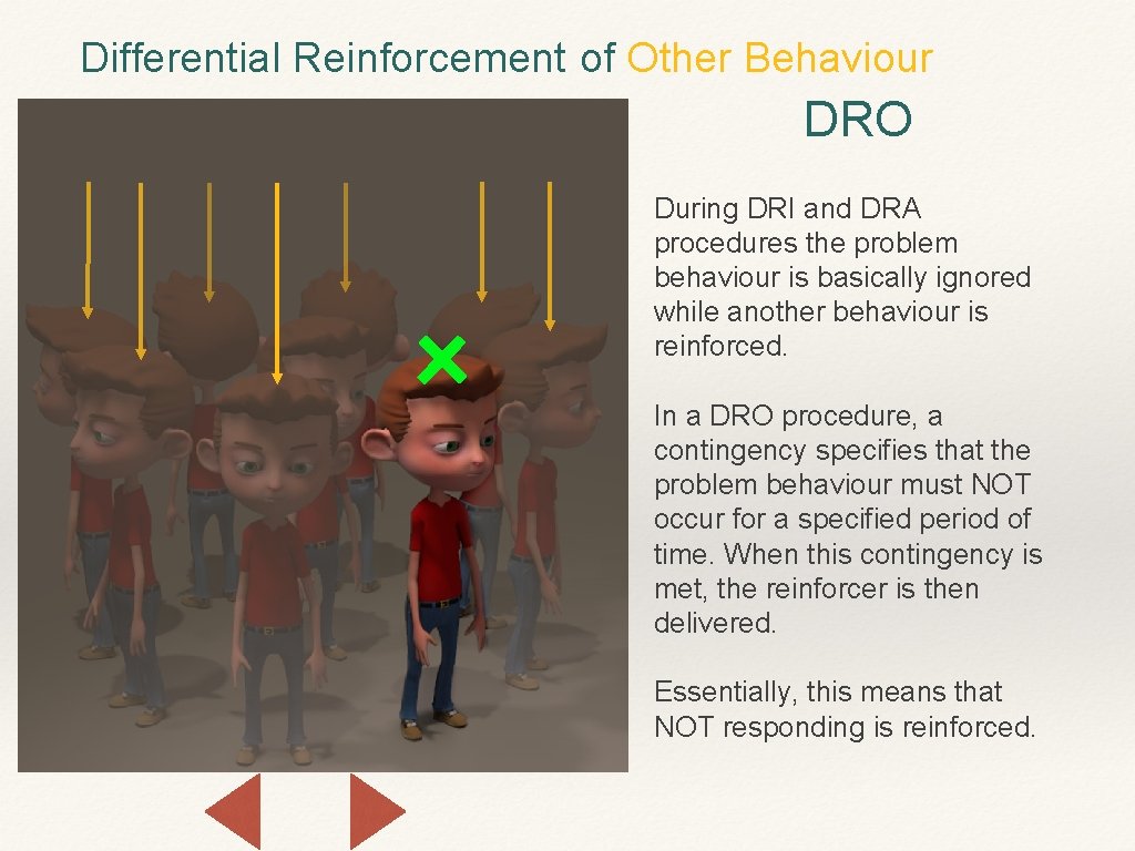 Differential Reinforcement of Other Behaviour DRO During DRI and DRA procedures the problem behaviour