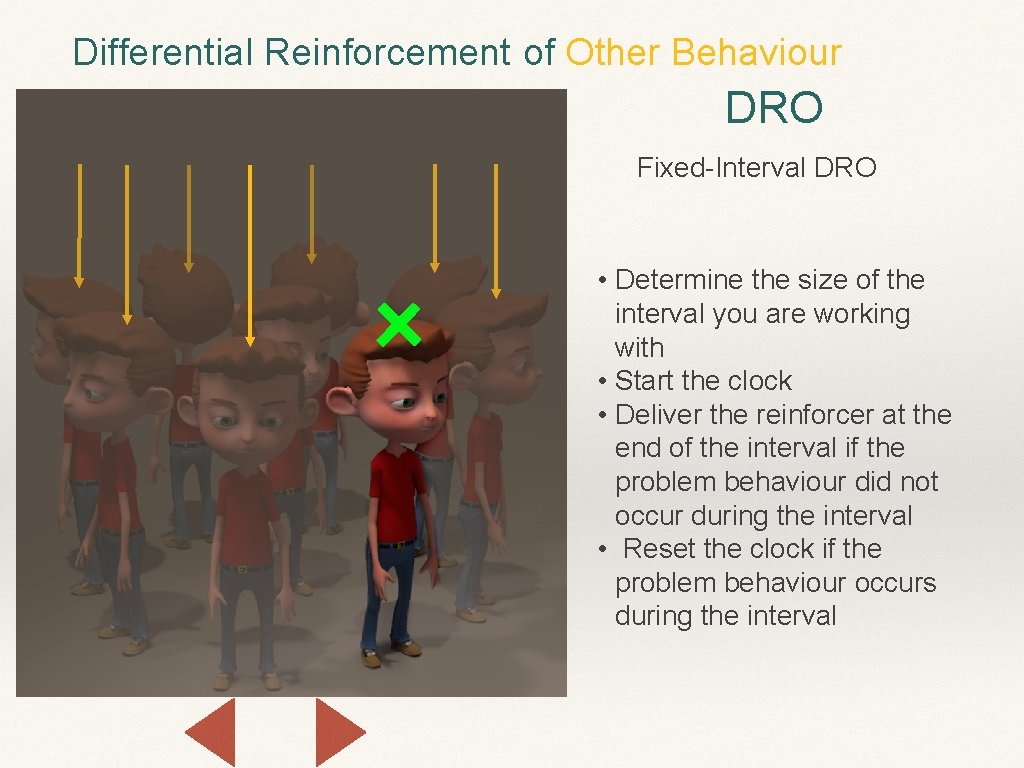 Differential Reinforcement of Other Behaviour DRO Fixed-Interval DRO • Determine the size of the