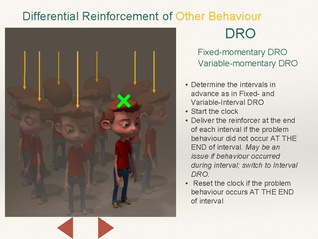 Differential Reinforcement of Other Behaviour DRO Fixed-momentary DRO Variable-momentary DRO • Determine the intervals