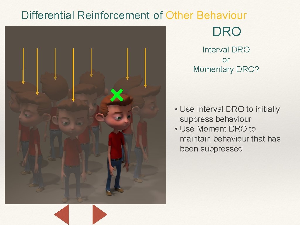 Differential Reinforcement of Other Behaviour DRO Interval DRO or Momentary DRO? • Use Interval
