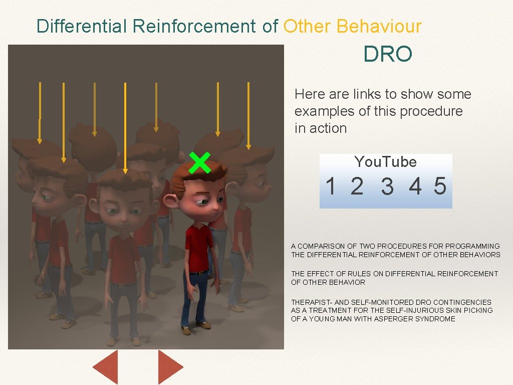 Differential Reinforcement of Other Behaviour DRO Here are links to show some examples of