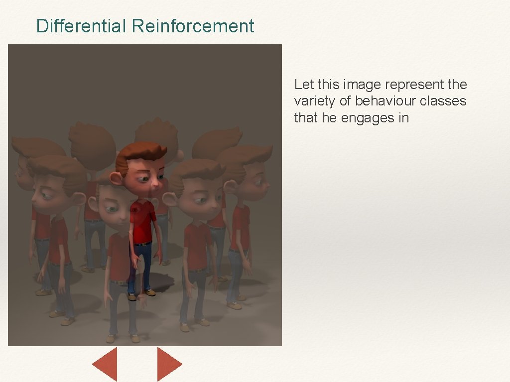 Differential Reinforcement Let this image represent the variety of behaviour classes that he engages