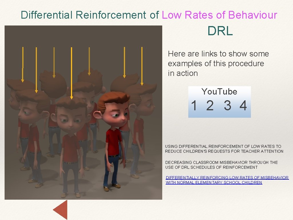 Differential Reinforcement of Low Rates of Behaviour DRL Here are links to show some