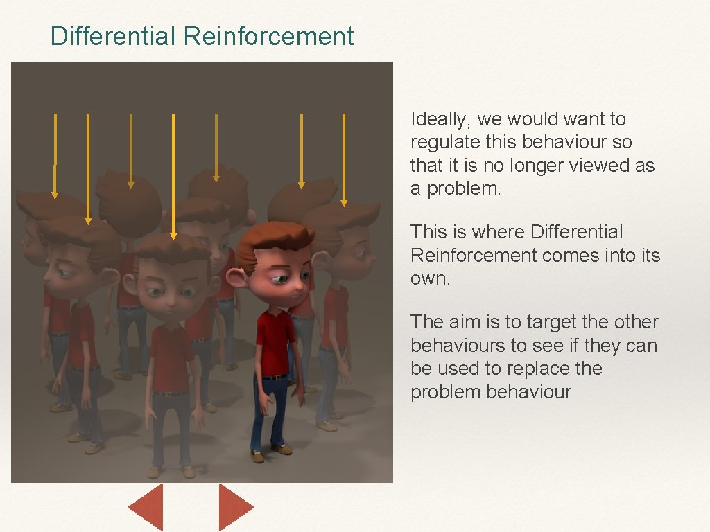 Differential Reinforcement Ideally, we would want to regulate this behaviour so that it is