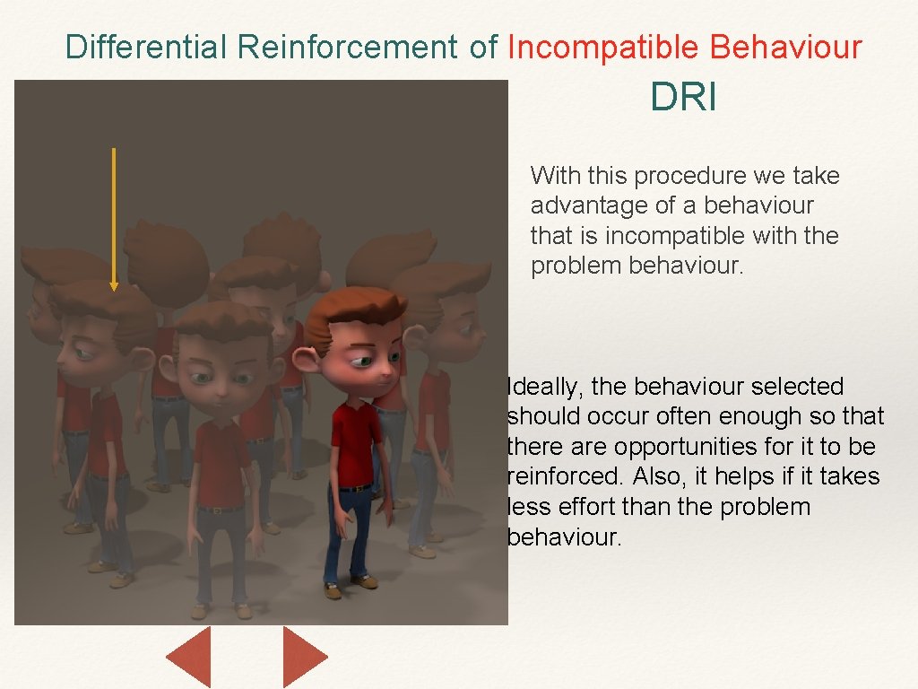 Differential Reinforcement of Incompatible Behaviour DRI With this procedure we take advantage of a