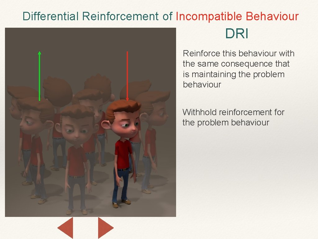 Differential Reinforcement of Incompatible Behaviour DRI Reinforce this behaviour with the same consequence that