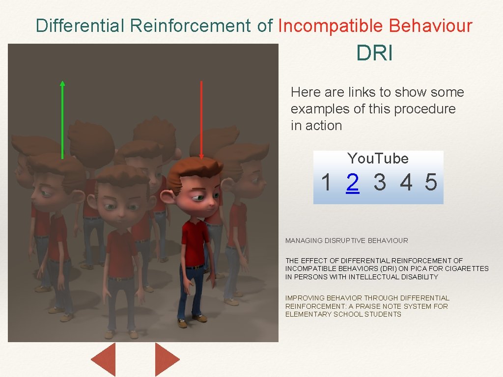 Differential Reinforcement of Incompatible Behaviour DRI Here are links to show some examples of