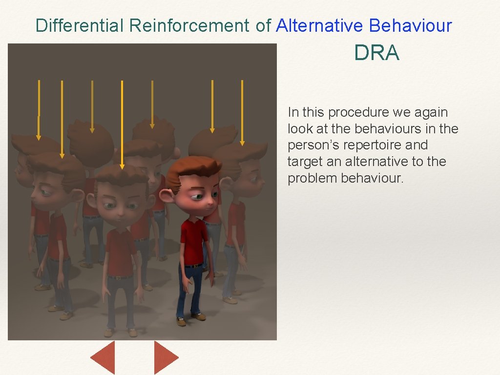 Differential Reinforcement of Alternative Behaviour DRA In this procedure we again look at the
