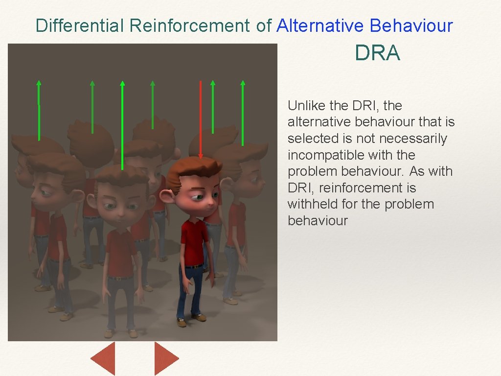 Differential Reinforcement of Alternative Behaviour DRA Unlike the DRI, the alternative behaviour that is
