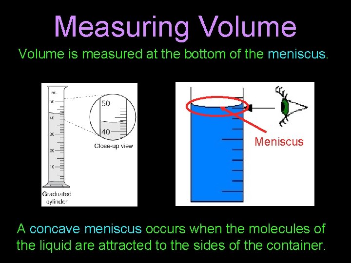 Measuring Volume is measured at the bottom of the meniscus. Meniscus A concave meniscus