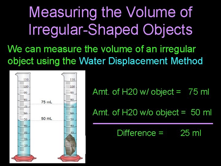 Measuring the Volume of Irregular-Shaped Objects We can measure the volume of an irregular
