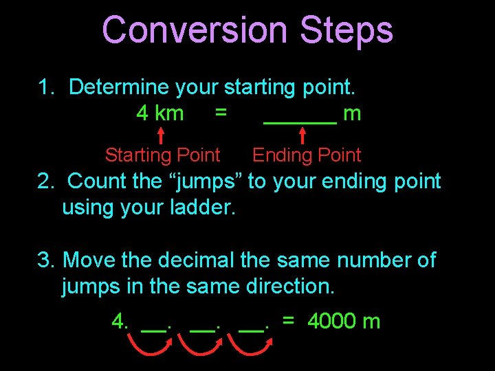 Conversion Steps 1. Determine your starting point. 4 km = ______ m Starting Point