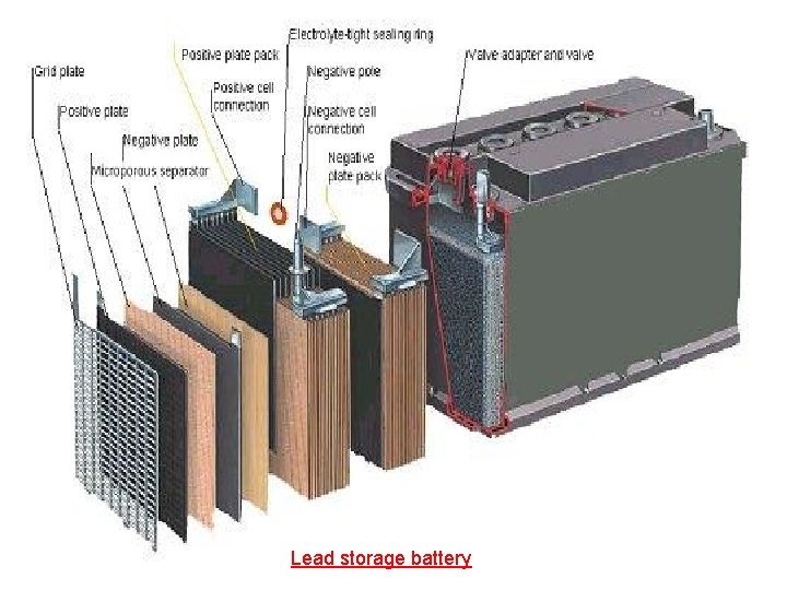 Lead storage battery 