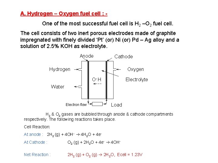 A. Hydrogen – Oxygen fuel cell : One of the most successful fuel cell