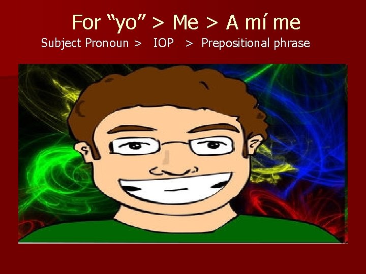 For “yo” > Me > A mí me Subject Pronoun > IOP > Prepositional