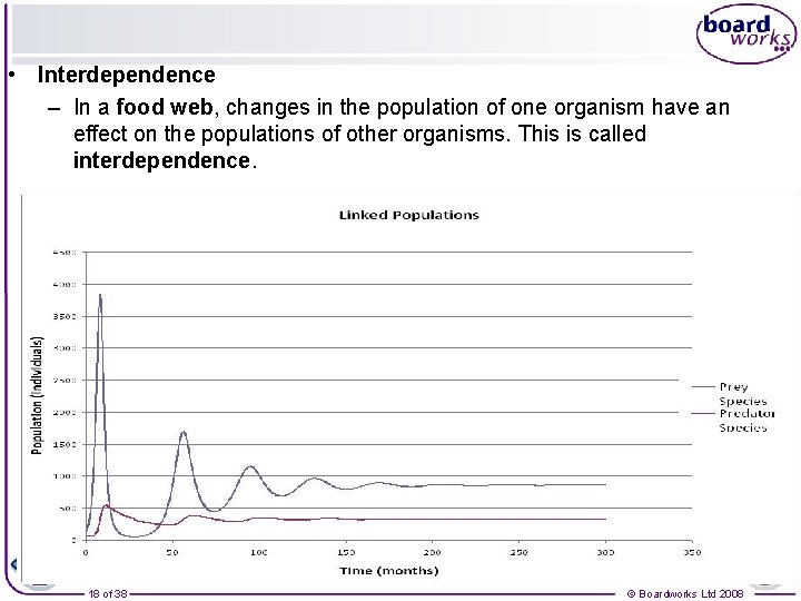  • Interdependence – In a food web, changes in the population of one