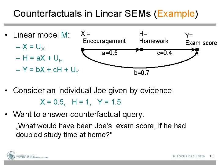 Counterfactuals in Linear SEMs (Example) • Linear model M: – X = UX –