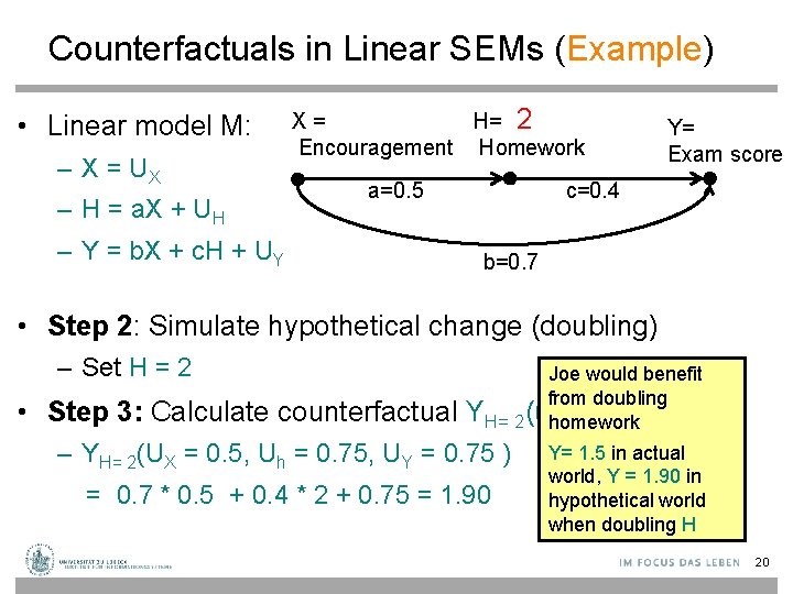 Counterfactuals in Linear SEMs (Example) • Linear model M: – X = UX –