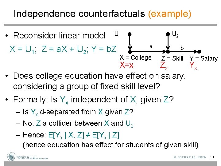 Independence counterfactuals (example) • Reconsider linear model U 1 X = U 1; Z