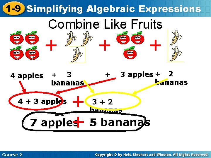 1 -9 Simplifying Algebraic Expressions Combine Like Fruits 4 apples + 3 bananas 4