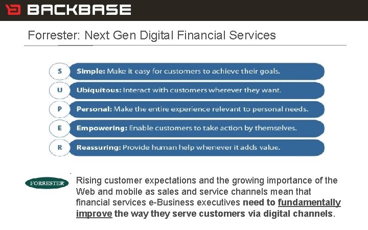 Customer Experience Solutions. Delivered. Forrester: Next Gen Digital Financial Services Rising customer expectations and