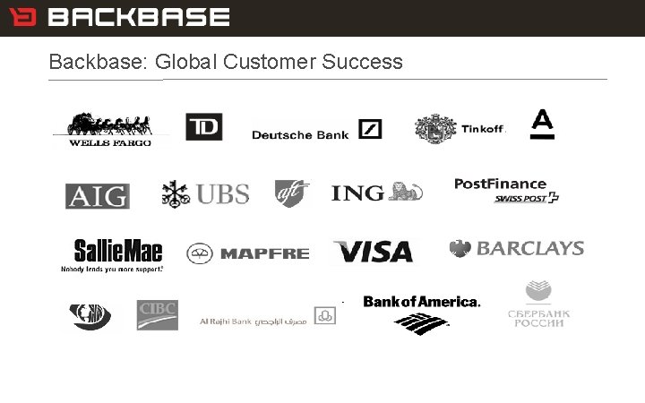 Customer Experience Solutions. Delivered. Backbase: Global Customer Success 8 