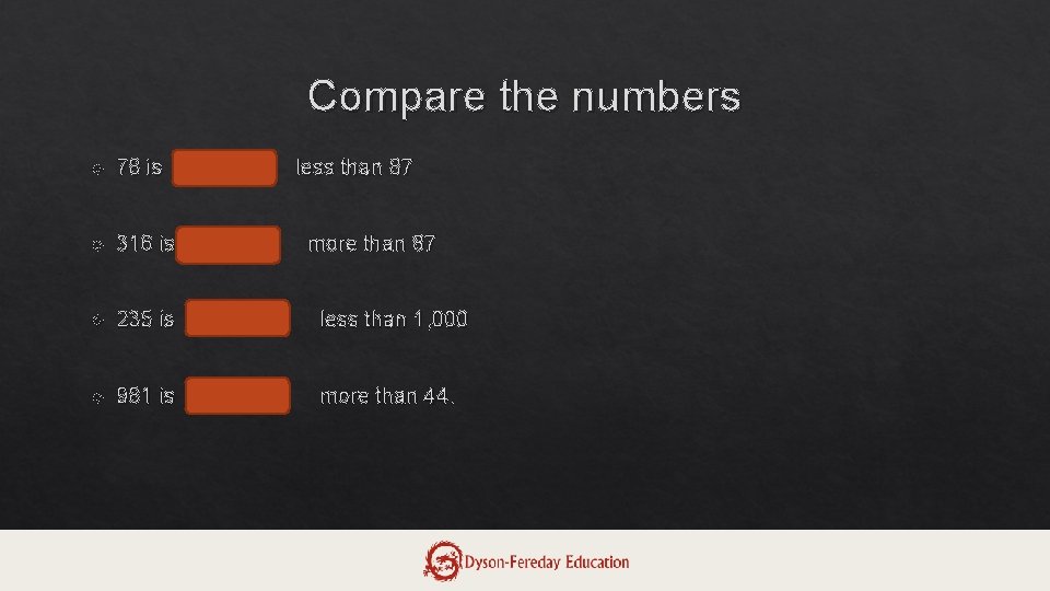 Compare the numbers 78 is less than 87 316 is 235 is less than