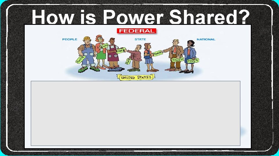 How is Power Shared? 