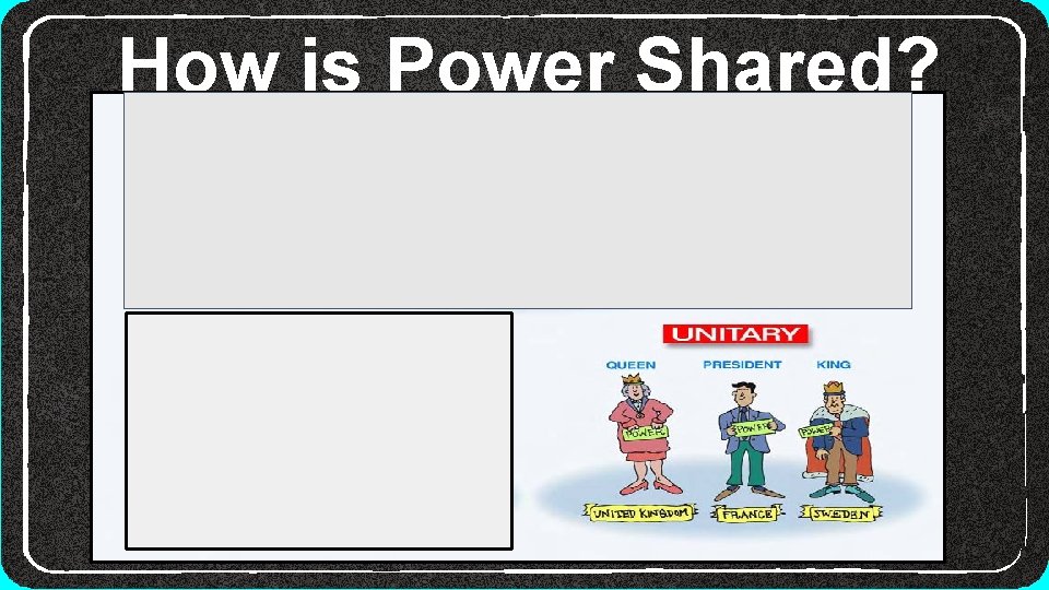 How is Power Shared? 