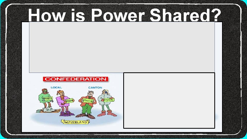 How is Power Shared? How is Power Shared?