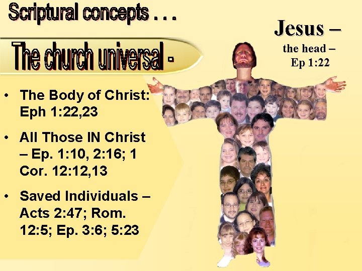 Jesus – the head – Ep 1: 22 • The Body of Christ: Eph
