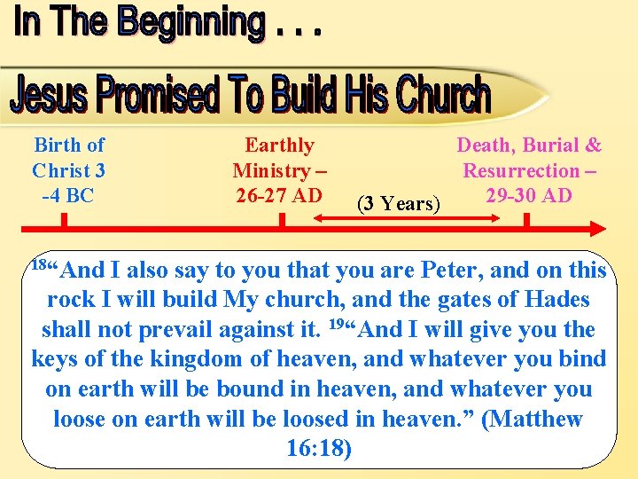 Birth of Christ 3 -4 BC 18“And Earthly Ministry – 26 -27 AD Death,