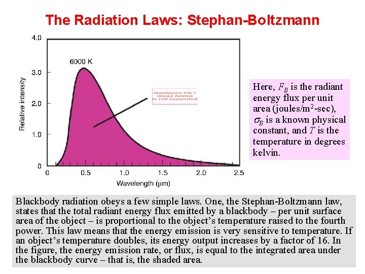 The Radiation Laws: Stephan-Boltzmann Here, FB is the radiant energy flux per unit area