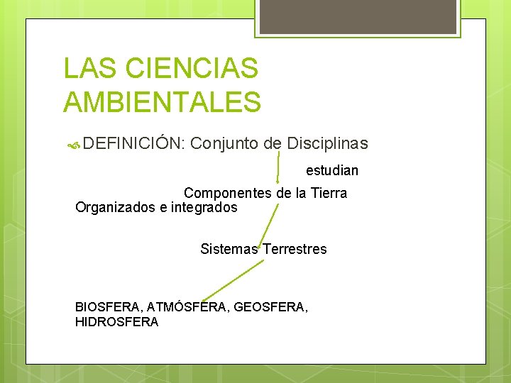 LAS CIENCIAS AMBIENTALES DEFINICIÓN: Conjunto de Disciplinas estudian Componentes de la Tierra Organizados e