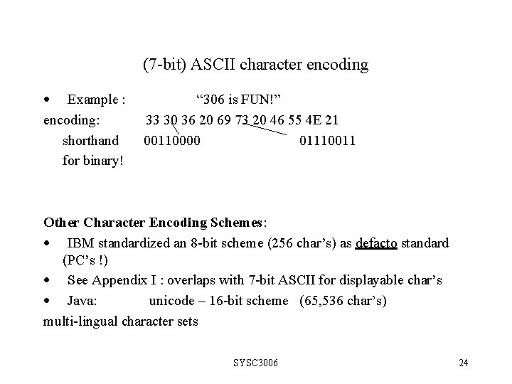 (7 -bit) ASCII character encoding · Example : encoding: shorthand for binary! “ 306