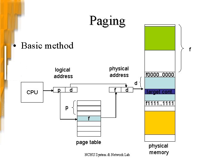 Paging • Basic method f physical address logical address f 0000. . 0000 d