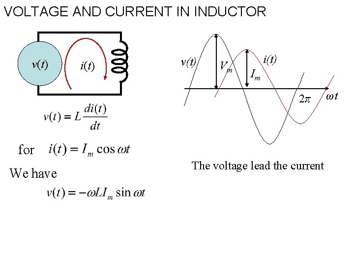 VOLTAGE AND CURRENT IN INDUCTOR v(t) i(t) v(t) Vm i(t) Im 2π for We