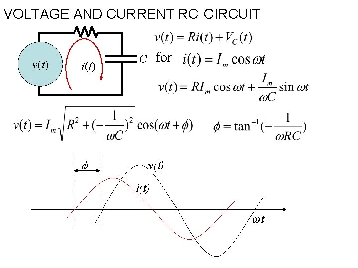 VOLTAGE AND CURRENT RC CIRCUIT v(t) i(t) C for v(t) i(t) ωt 