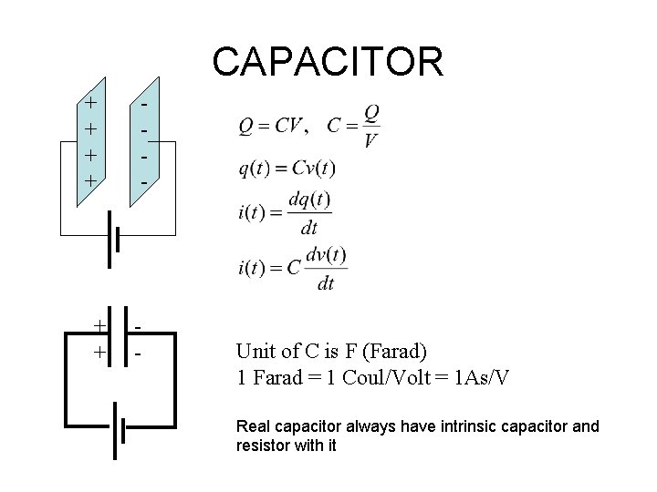 CAPACITOR + + + - - Unit of C is F (Farad) 1 Farad