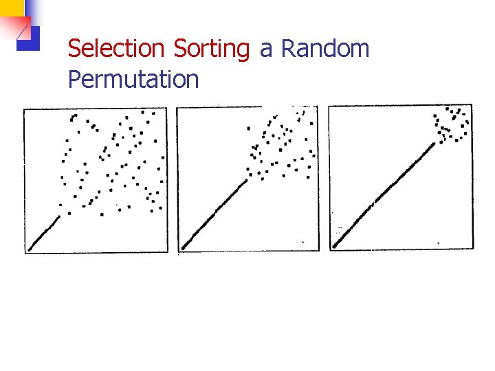 Selection Sorting a Random Permutation 