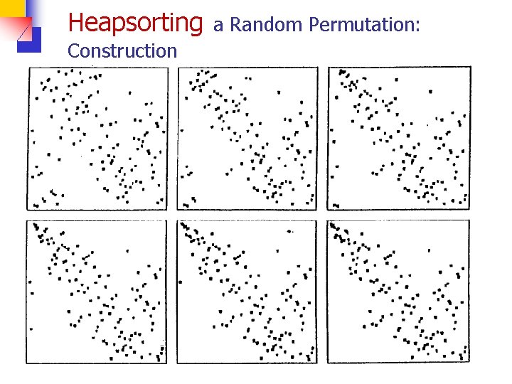 Heapsorting Construction a Random Permutation: 