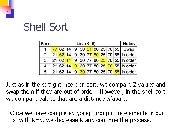 Shell Sort Just as in the straight insertion sort, we compare 2 values and