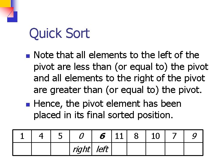 Quick Sort n n 1 Note that all elements to the left of the
