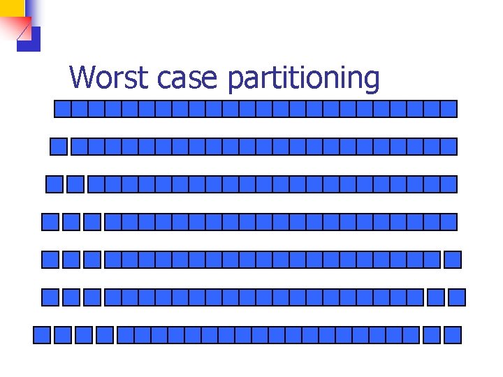 Worst case partitioning 