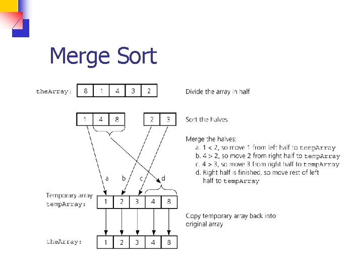 Merge Sort 