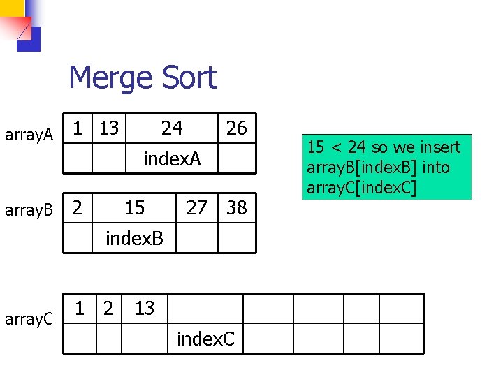 Merge Sort array. A 1 13 24 26 index. A array. B 2 15